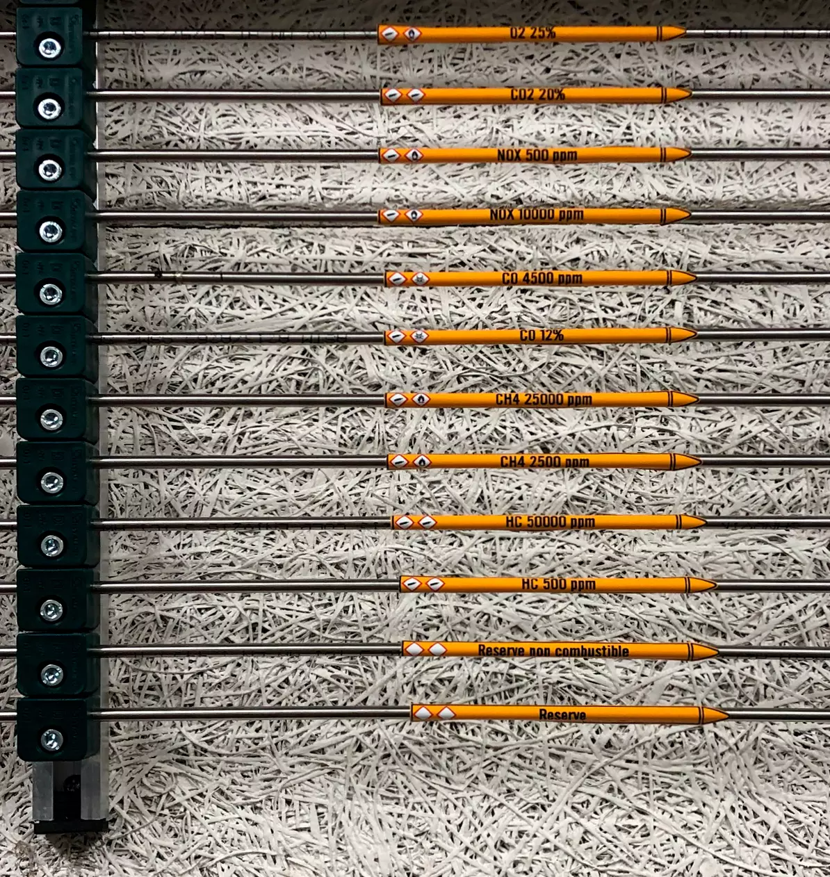 etiquette adhésive identification des gaz et des dangers sur les conduits